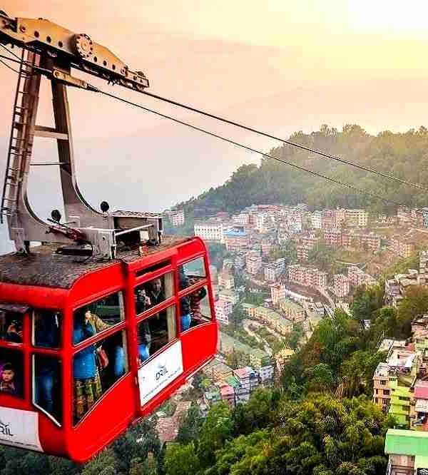 McLeod Ganj-Places to visit in Mcleodganj